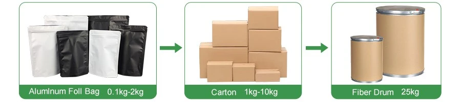 packaging packaging