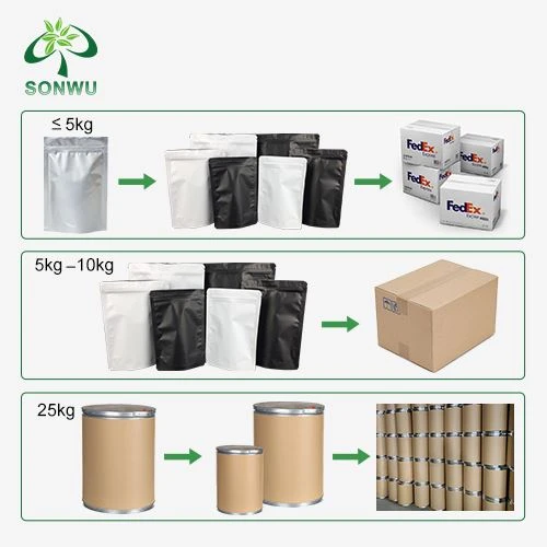 Roflumilast Powder